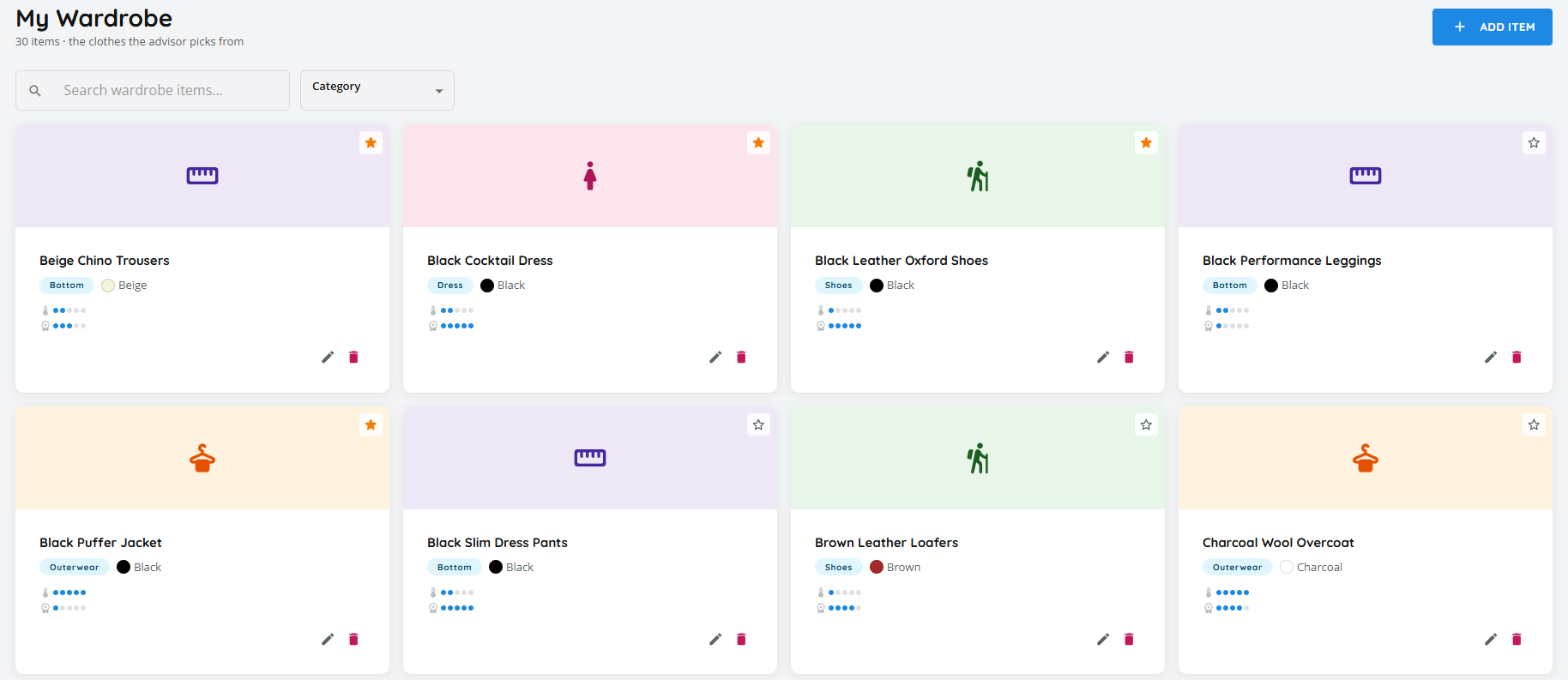 Fashionoozy my wardrobe grid of catalogued clothing the advisor picks from