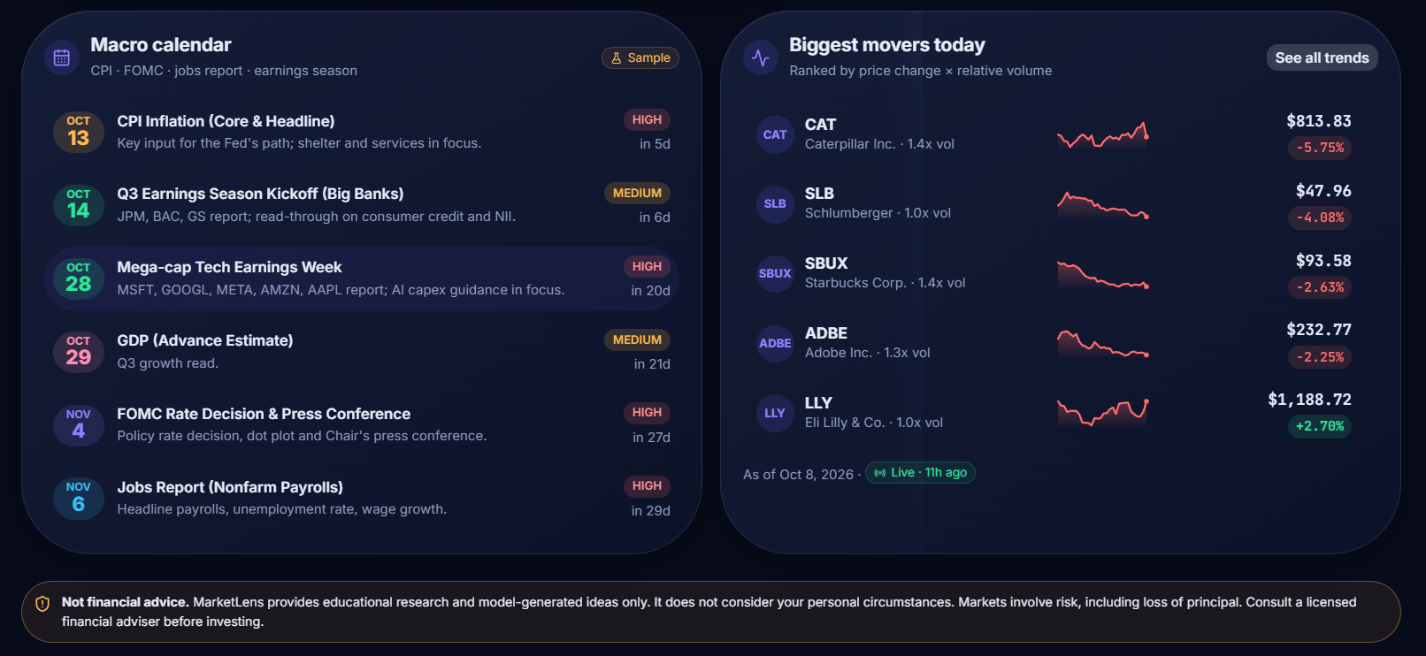 MarketLens macro calendar of CPI, FOMC, and earnings events alongside the day's biggest movers