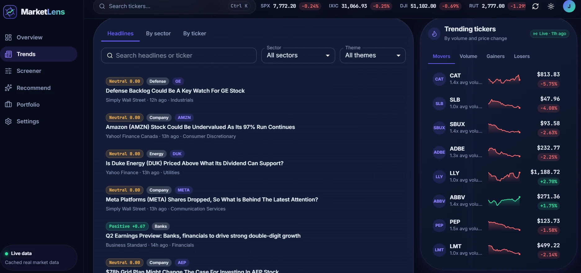 MarketLens trends view with news headlines by sentiment and a live trending-tickers list