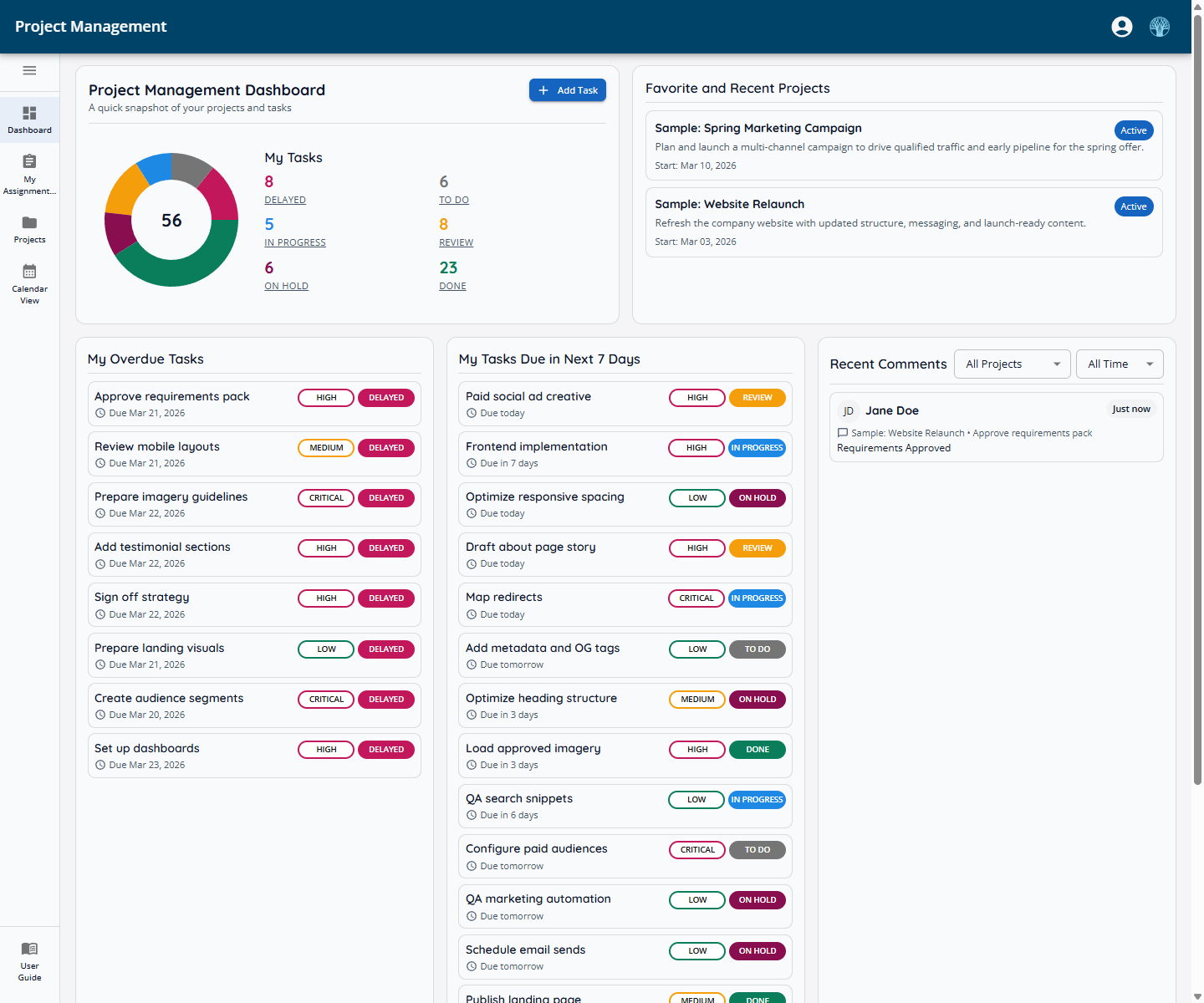 Project management dashboard with a task-status donut, overdue tasks, tasks due this week, and recent comments