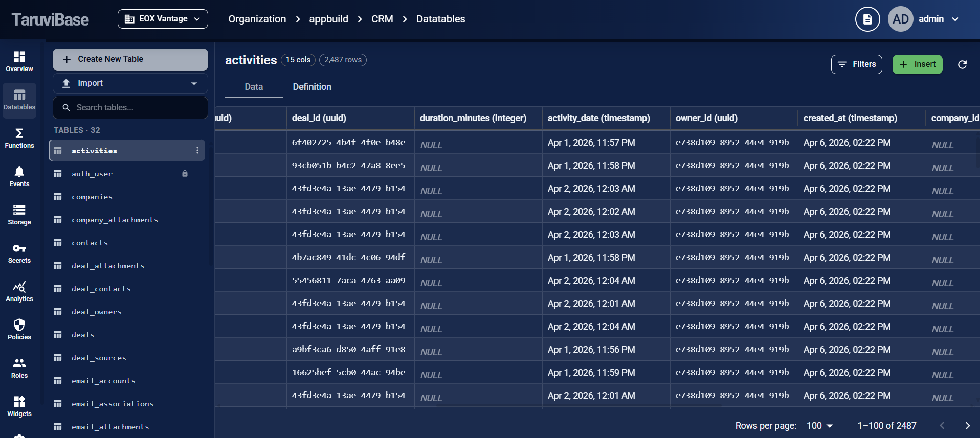 TaruviBase datatables view