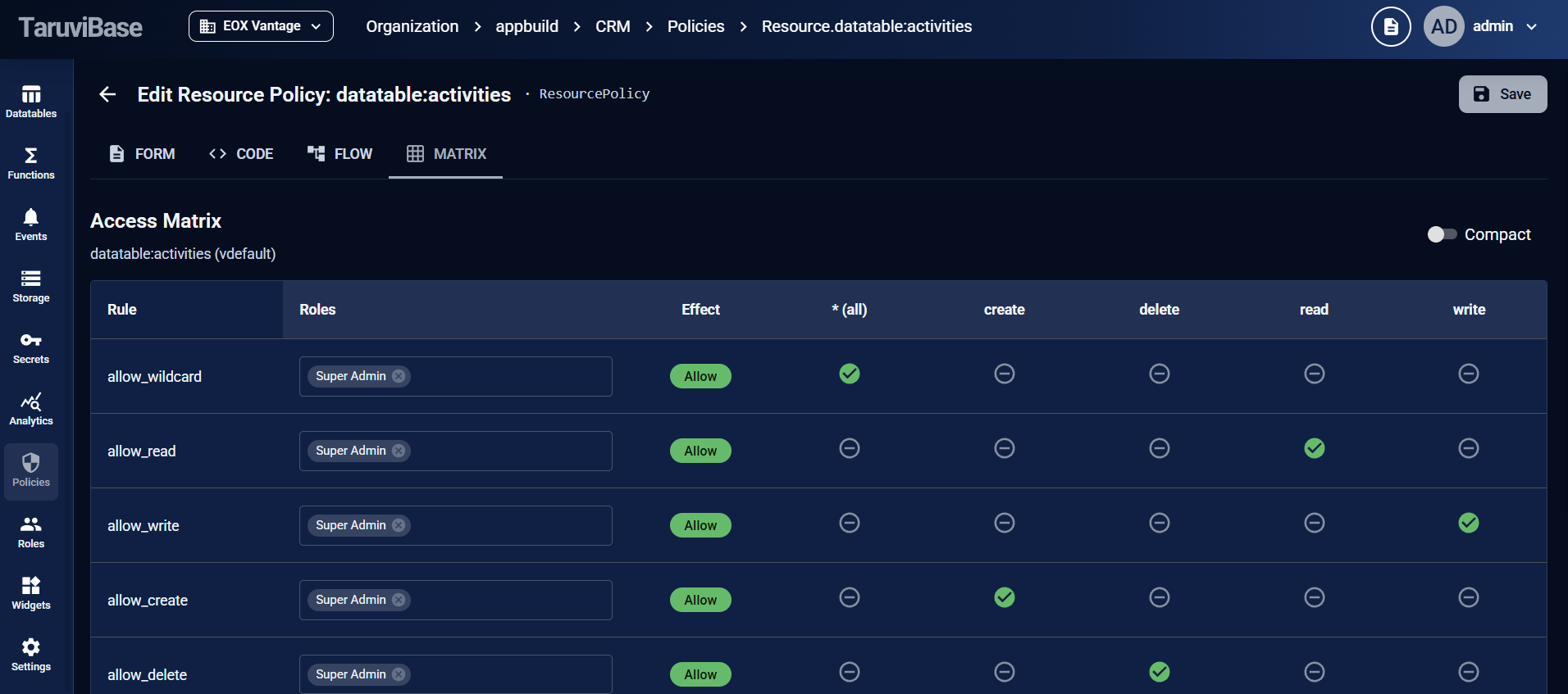 TaruviBase attribute-based access control view