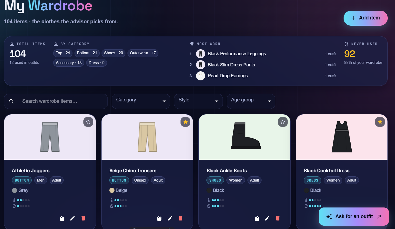 My Wardrobe view with 104 catalogued items, category breakdown, and most-worn pieces